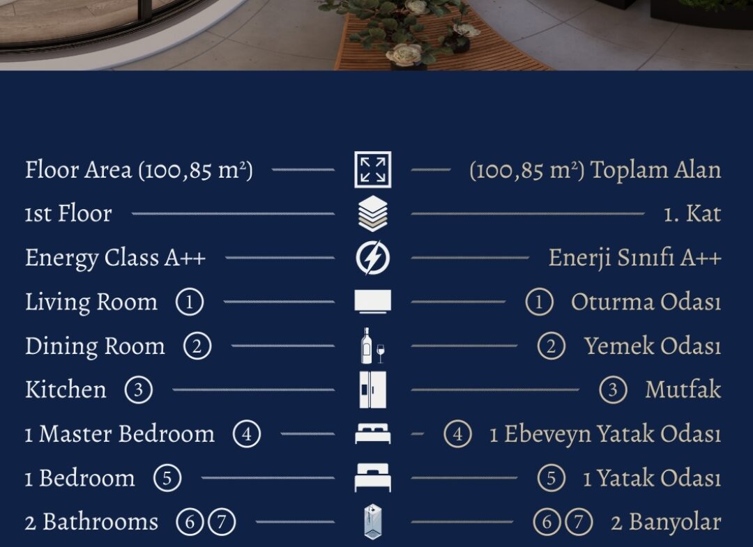 Glyfada (Panionia) 100,85m² | 1st floor